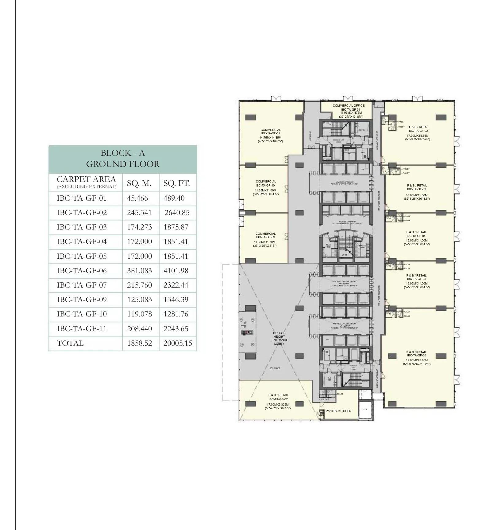 Ground Floor · Retail, F&B & Commercial floor plan