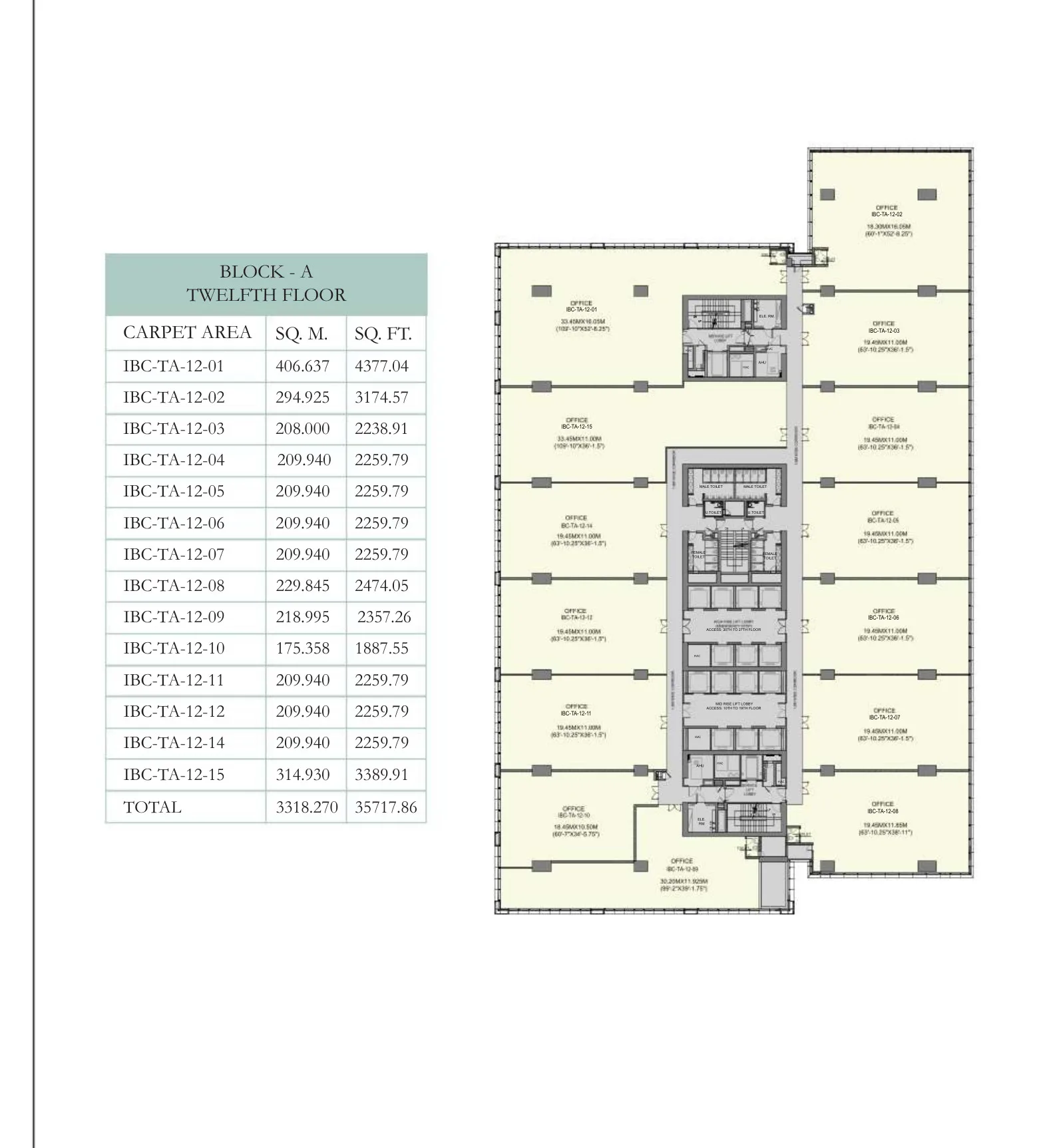 Typical Office Floor · High Zone floor plan