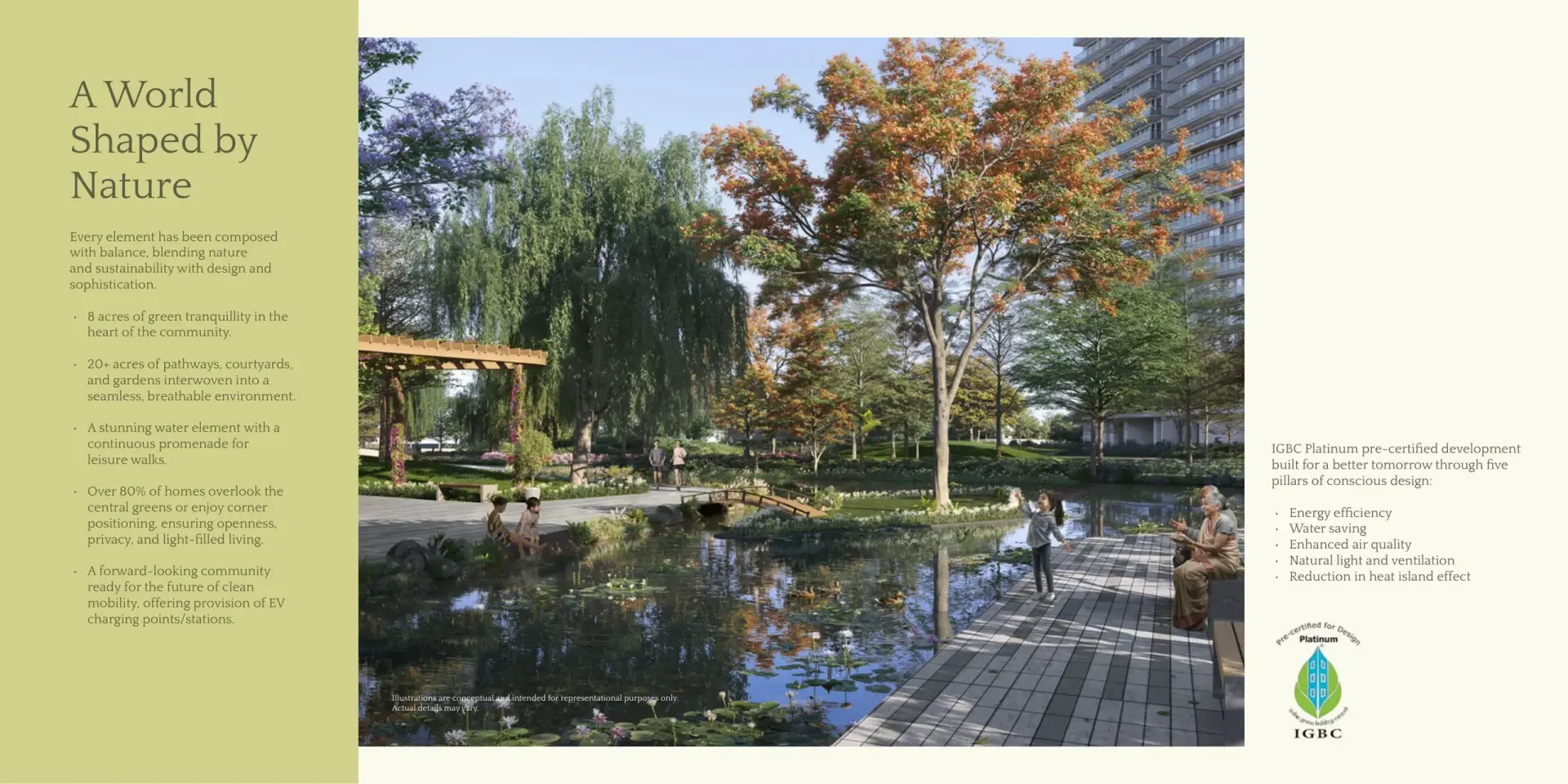 Central Water body