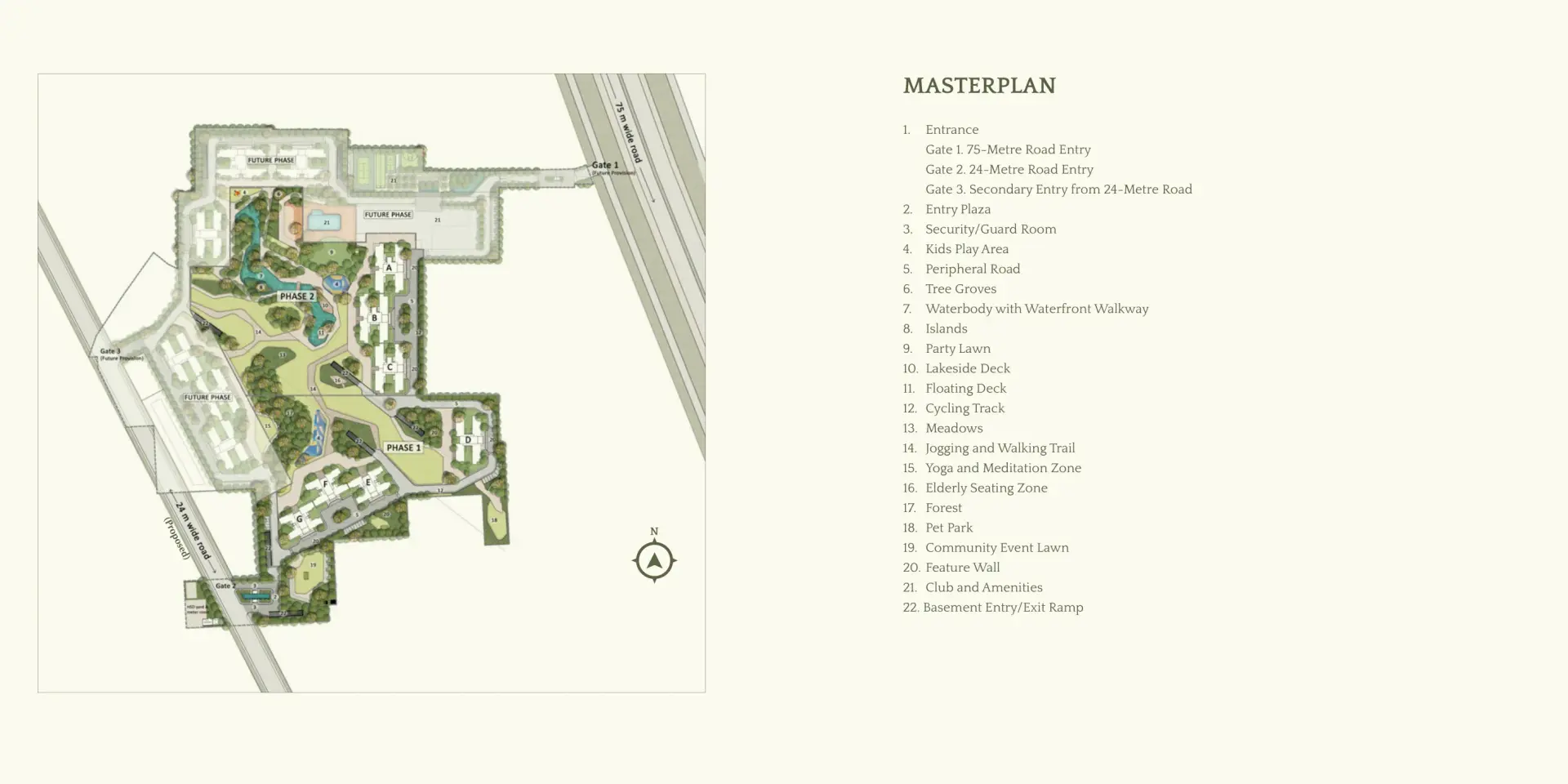 Master Layout Plan